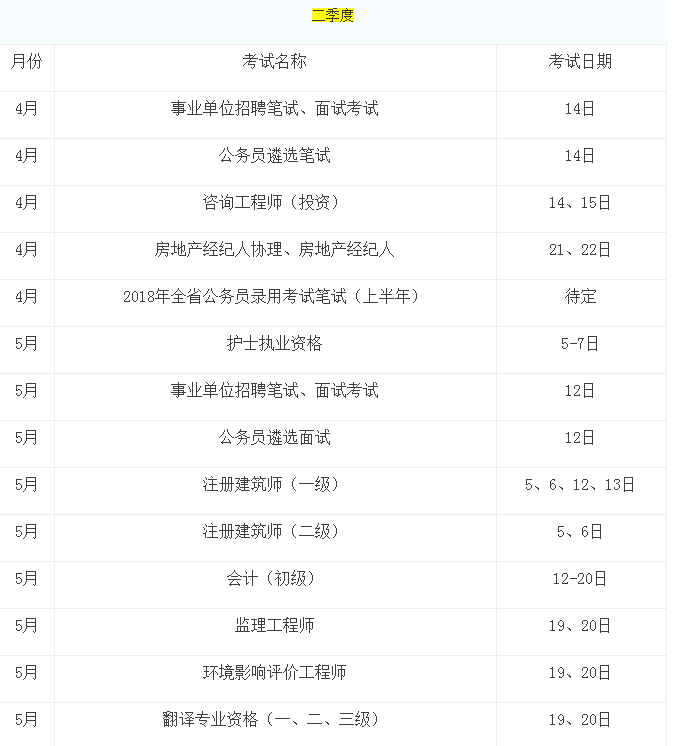 简阳在线招聘信息，职业发展的无限可能性探索