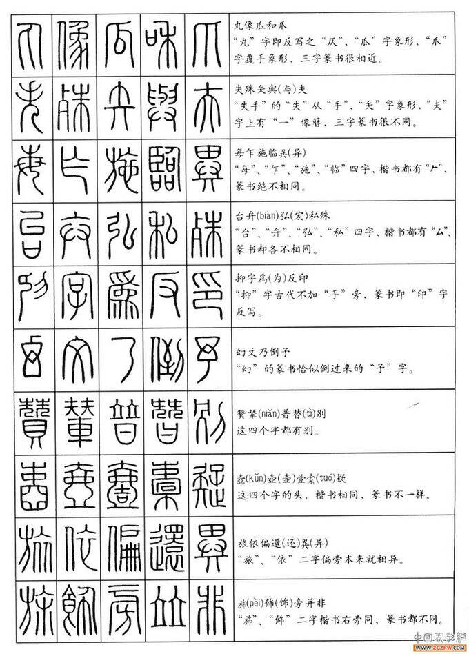 在线篆体字的魅力与传承，历史、艺术、价值的交织展现