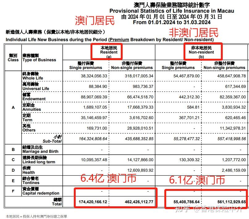 2024新奥历史开奖结果查询澳门六,宝之光鱼竿_Executive19.711