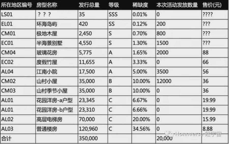 新澳门内部一码精准公开,四平宠物市场_SE版62.568