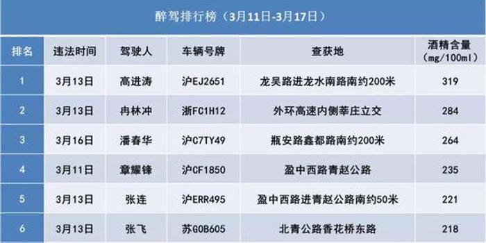 澳门一肖中100%期期准揭秘,成都服装搭配_OP22.319