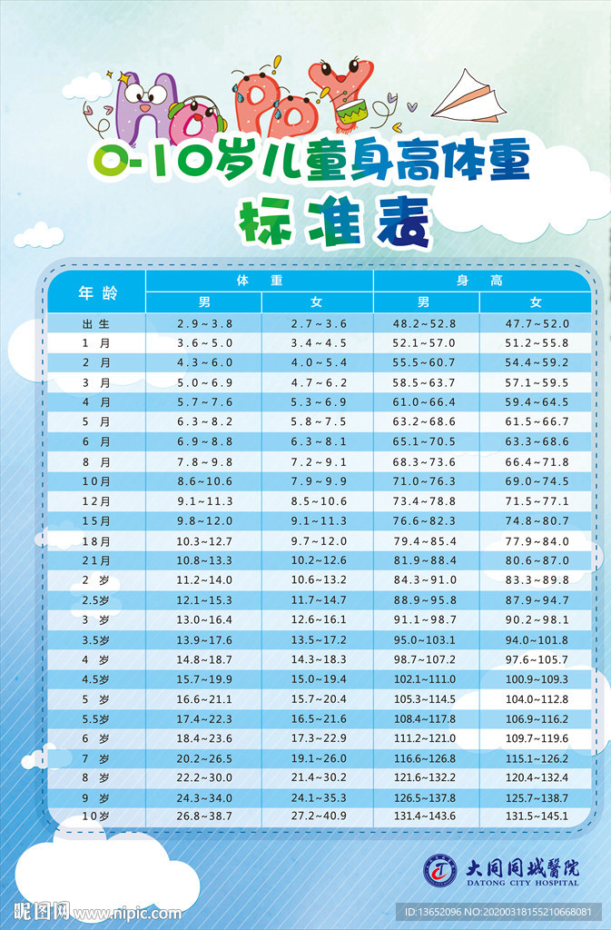 2024新奥资料免费精准061,小孩衣服5码是多大_macOS49.141