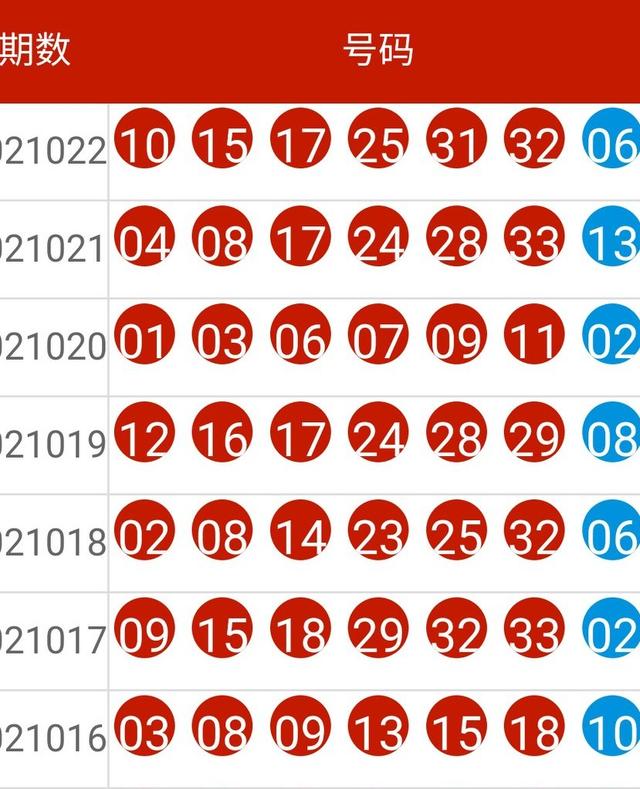 新奥码开奖结果查询,金湖王鱼竿_手游版37.279