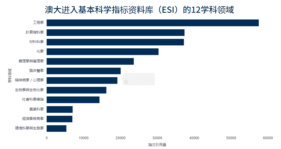 2024澳门精准正版澳门,护理专业考研学校排名_增强版62.601