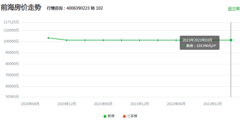 7777788888澳门开奖2023年一,适合发量多的发型_粉丝版60.984