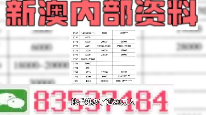 澳门三肖三码精准100%黄大仙——揭示一个违法犯罪问题