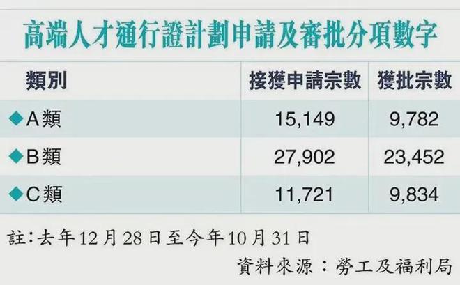 探索未来之门，香港资料免费大全（2024版）