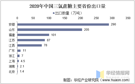 新澳门生肖走势图分析，探索背后的逻辑与策略