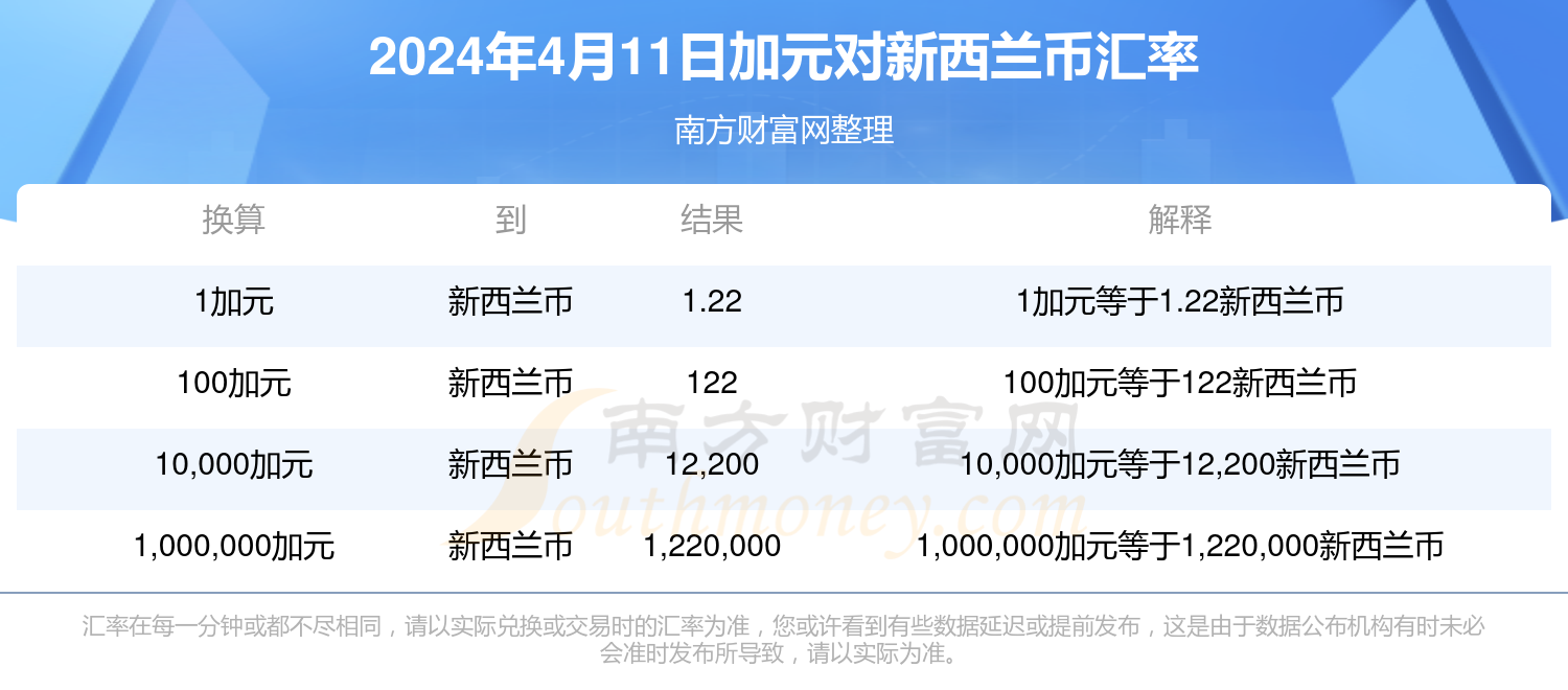 应对未来，2024年11月新冠高峰期的挑战与机遇