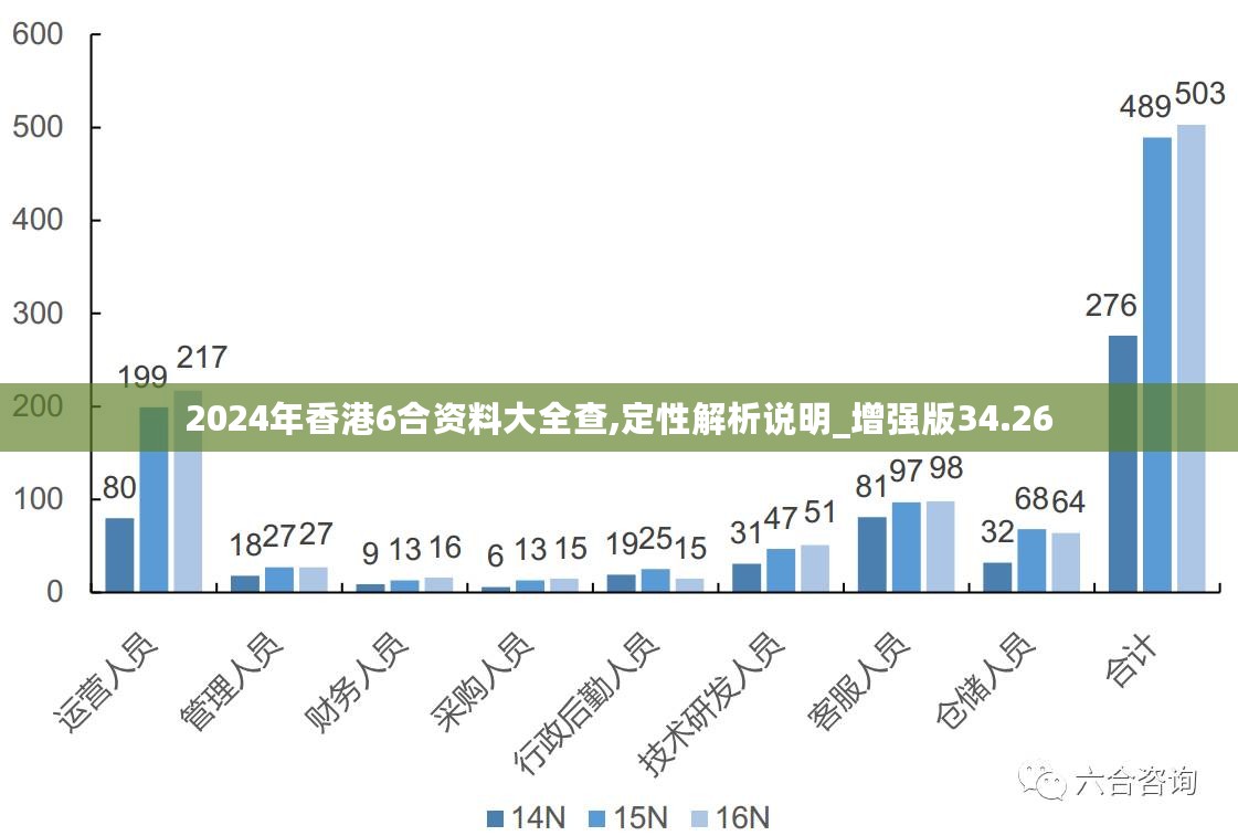 揭秘2024全年资料免费大全，一站式获取海量资源的宝藏世界