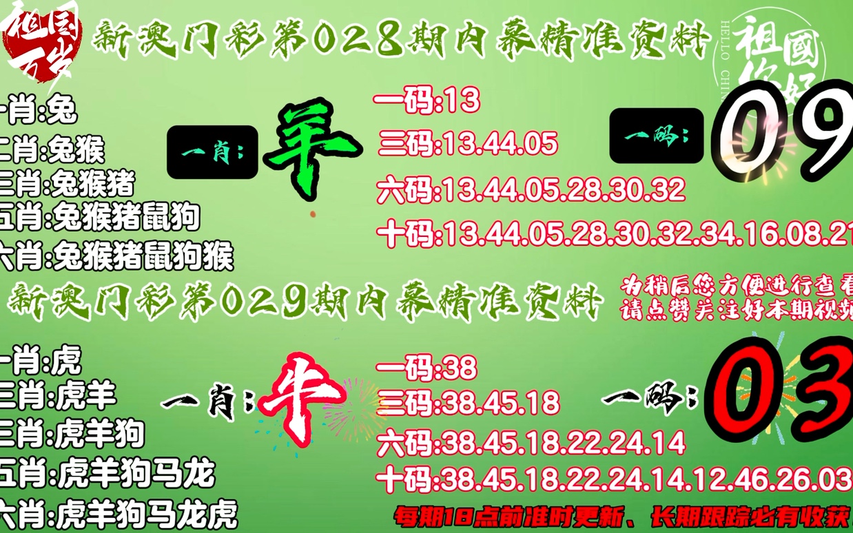 关于最准一肖一码100%澳门的真相探讨——揭示背后的风险与犯罪问题