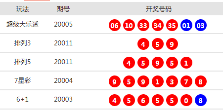 新澳天天开奖资料与违法犯罪问题