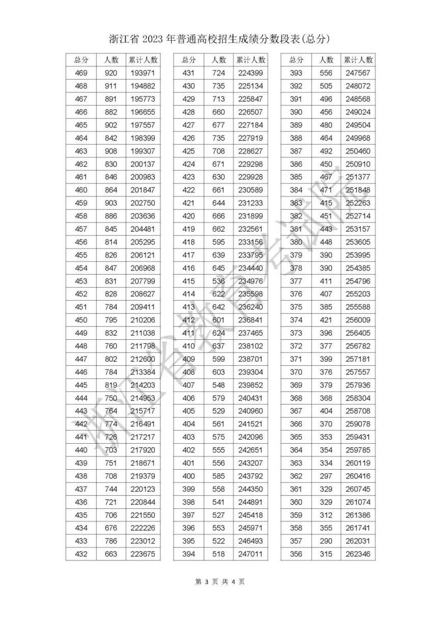 澳门开奖结果及开奖记录表013探析