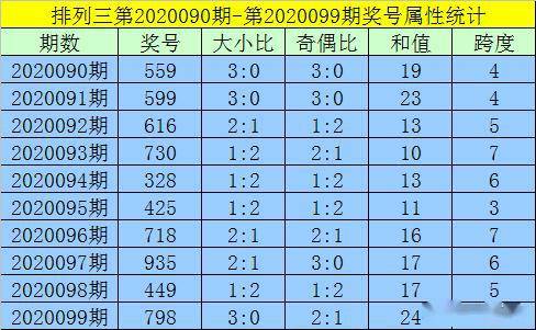 澳门一码一码与河南，关于准确性的探讨与警示