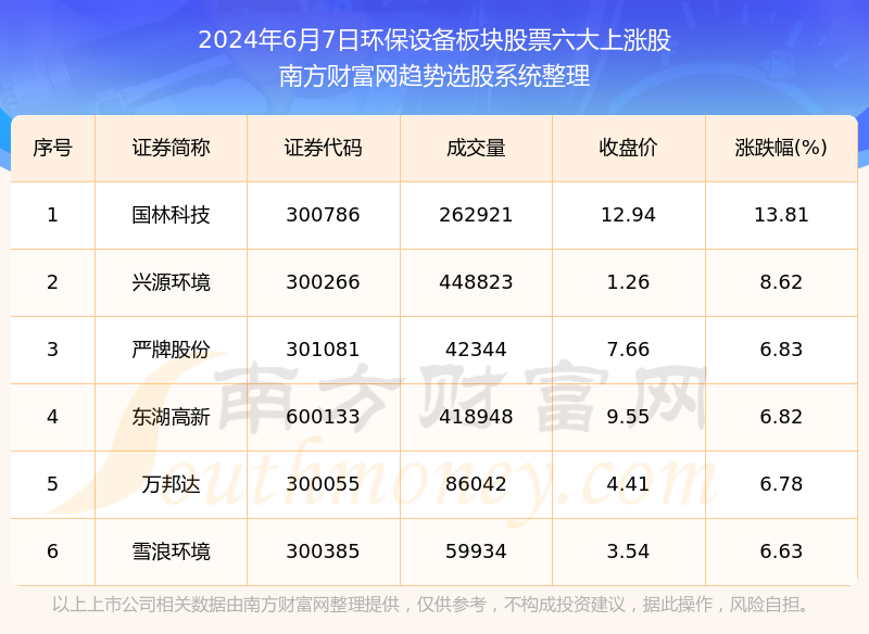 澳门新奥历史开奖结果查询系统，探索与体验