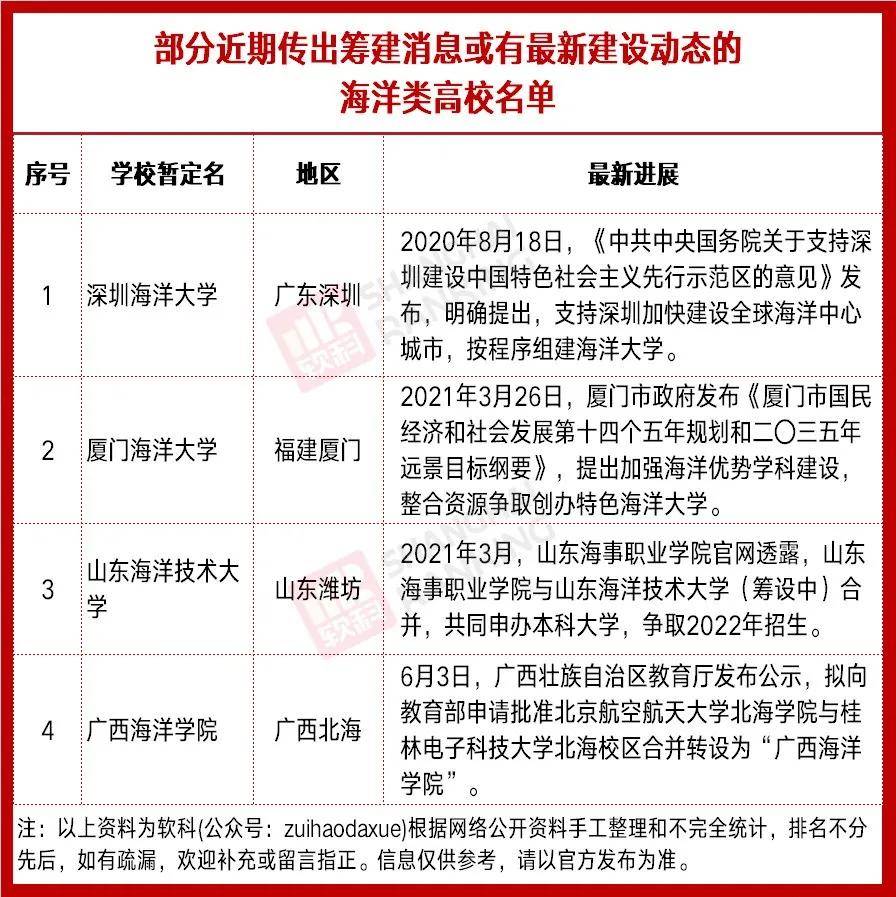 关于新澳门资料免费大全的特点和优势分析警示