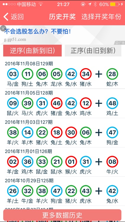 迎接未来教育新时代，2024年正版资料免费完整版的普及与影响