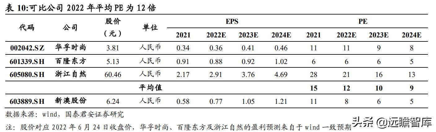 新澳今天最新资料2024——探索未来发展趋势与机遇