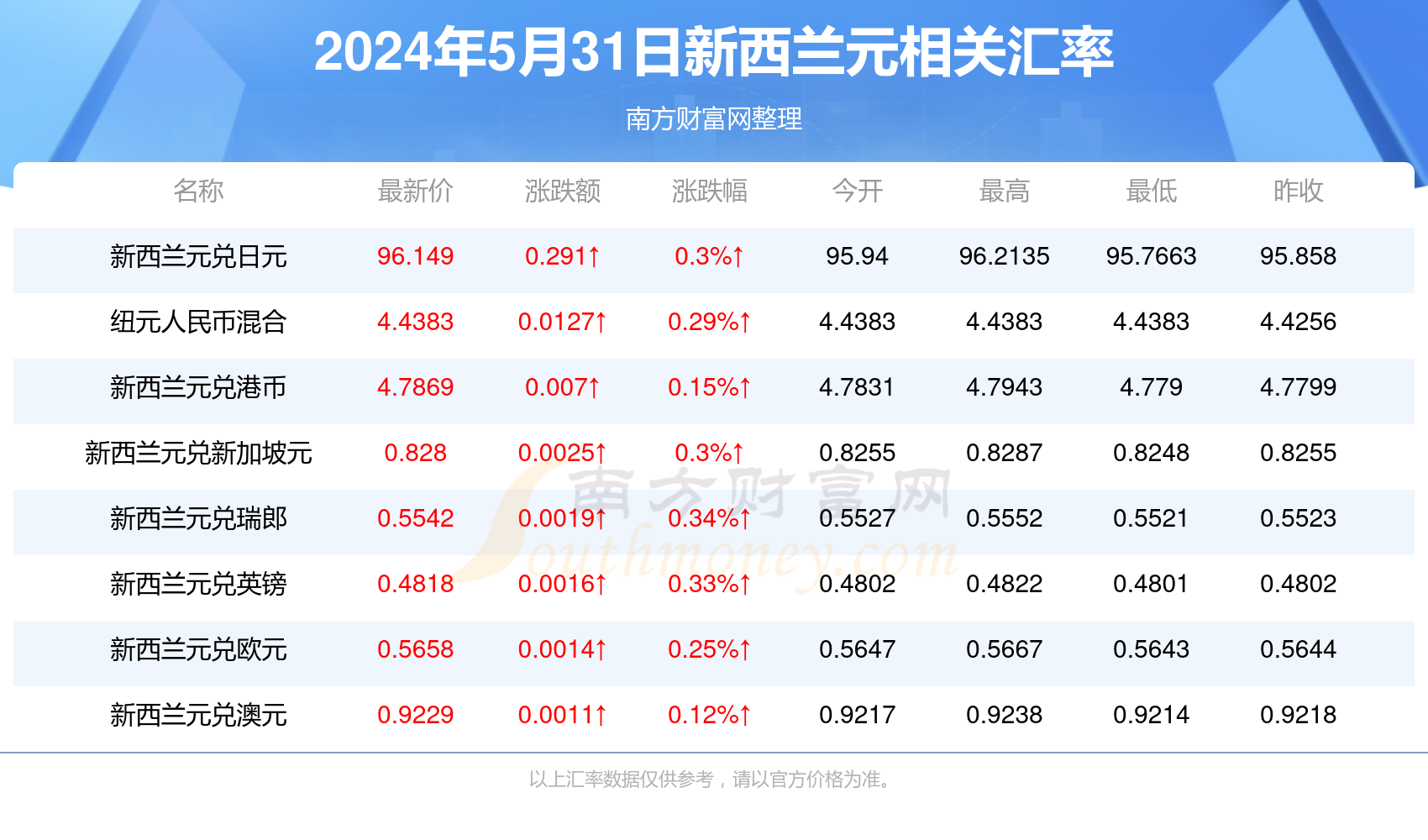 警惕网络赌博风险，远离非法彩票陷阱