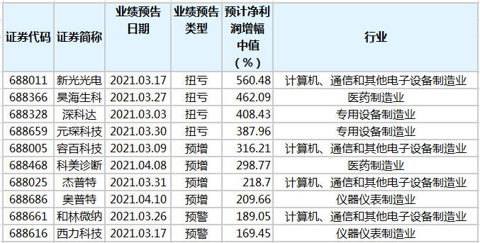 澳门三中三码精准，揭秘背后的风险与警示