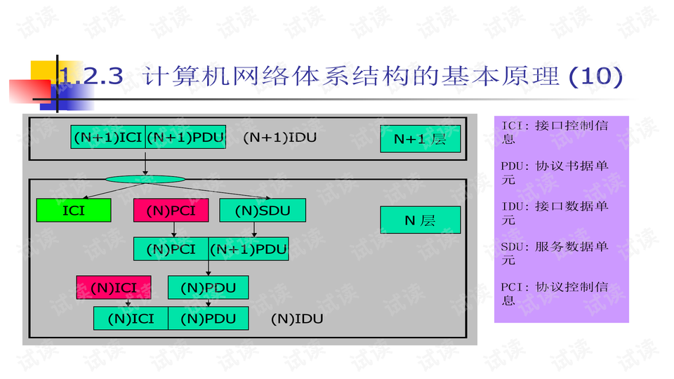 探索未来蓝图，濠江论坛2024年第147期聚焦前瞻资料解析