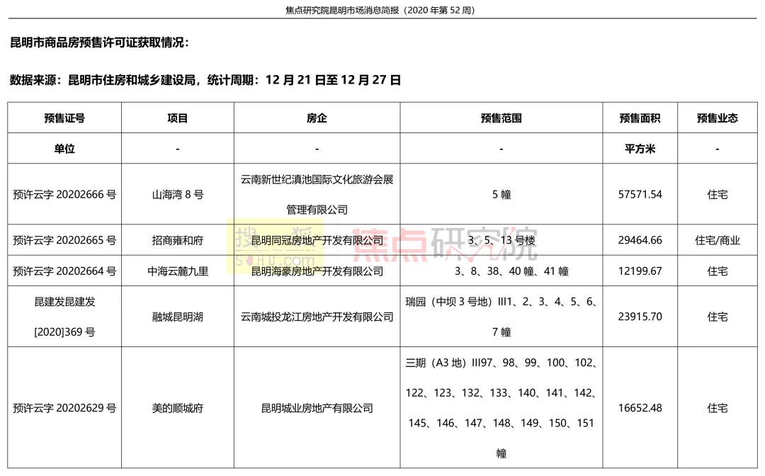 2024年12月3日 第7页