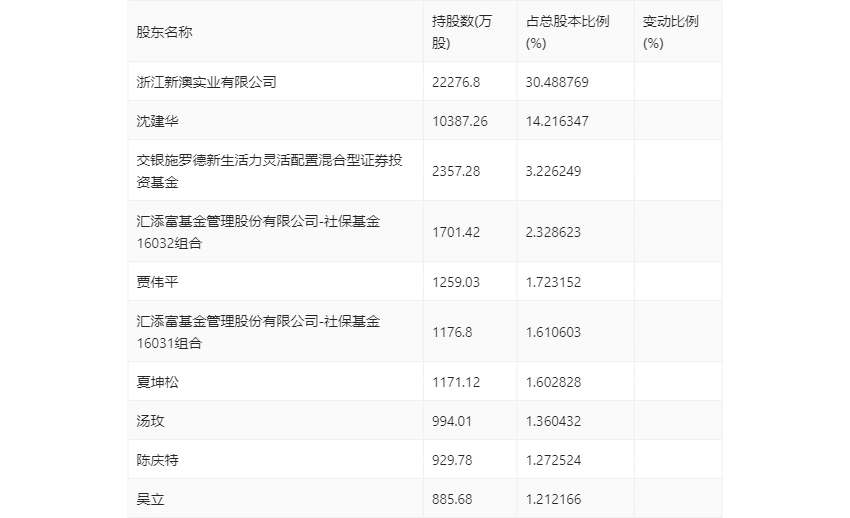 警惕网络赌博，新澳2024今晚开奖结果背后的风险与警示