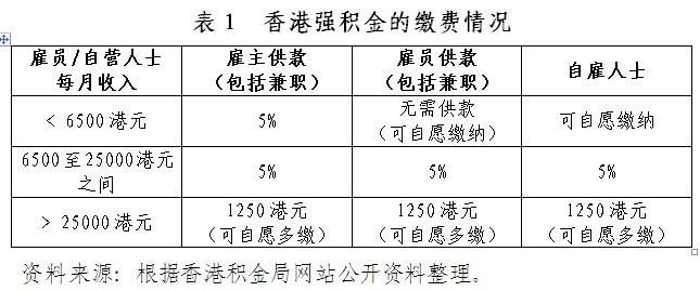 香港最快最准资料免费获取指南（2017-Ⅱ）