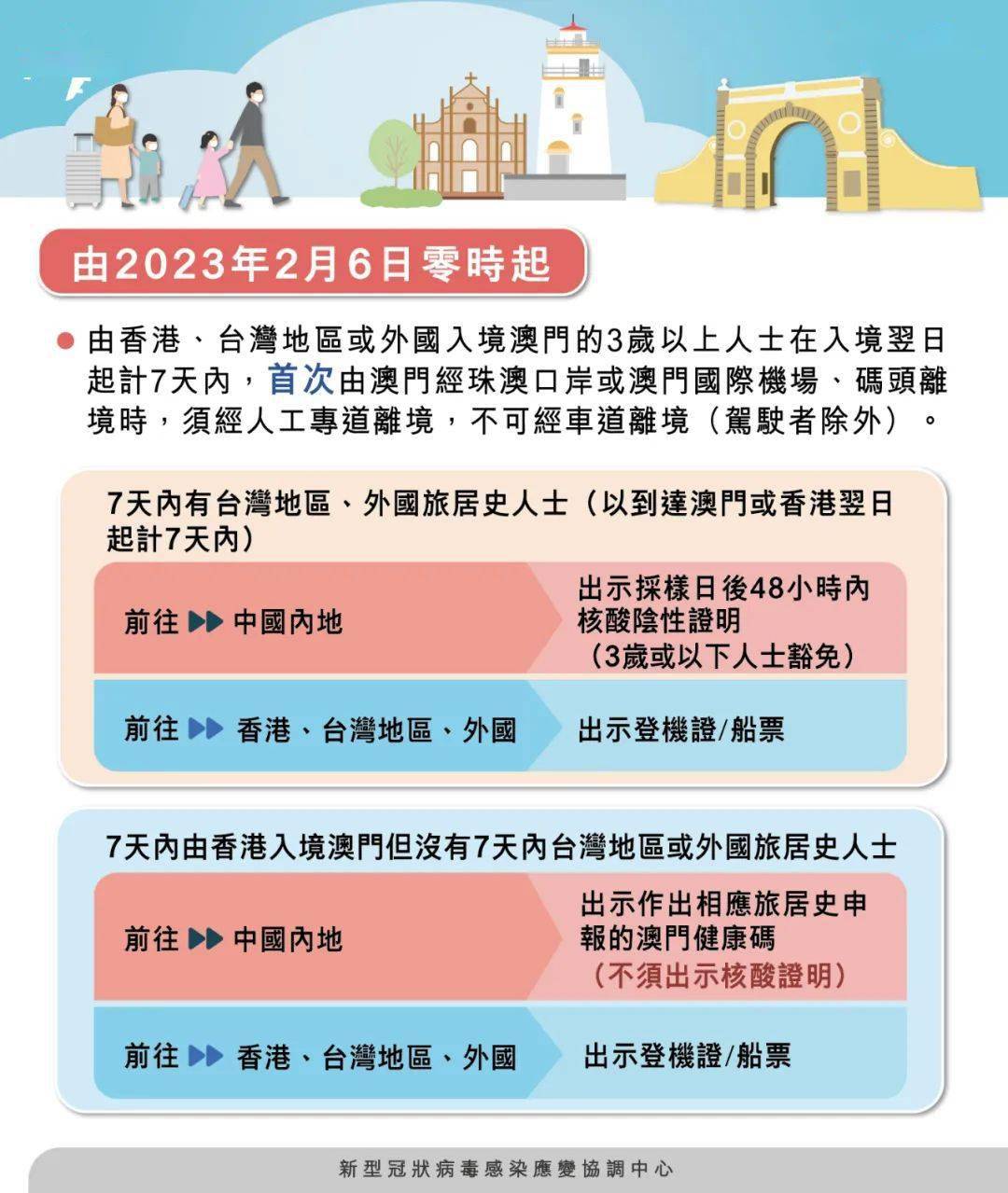 澳门一肖中100%期期准的背后，揭示犯罪现象的真相与警示