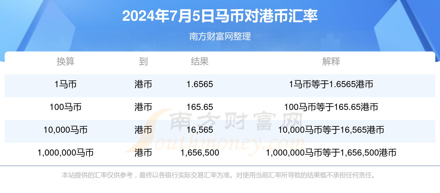 关于预测2024年香港今晚特马的分析——警惕违法犯罪问题