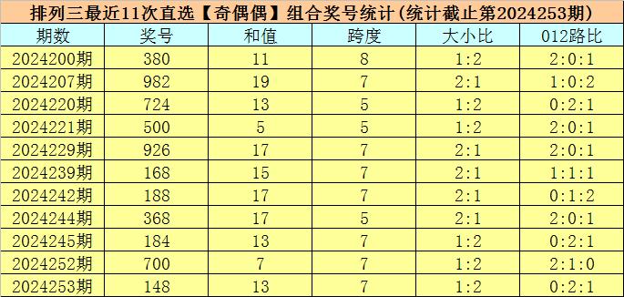 老澳门开奖结果及2024年开奖记录探析