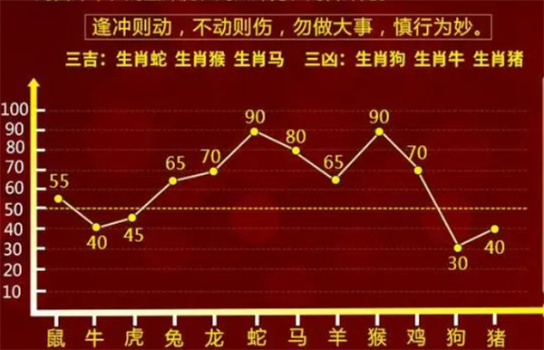 警惕网络赌博，远离非法预测，切勿相信所谓的2004最准的一肖一码100%预测骗局