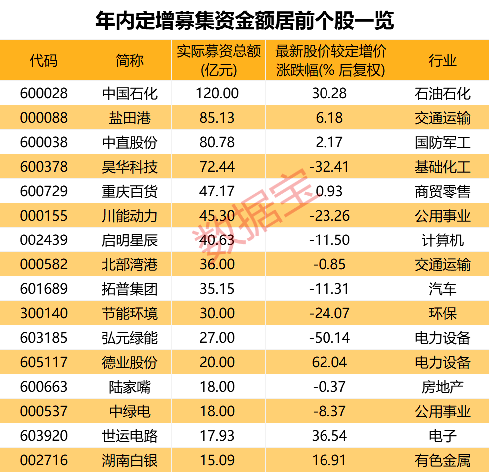 揭秘2024年天天彩精准资料，探索彩票预测的新纪元