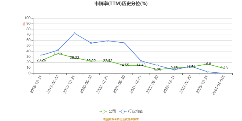 澳门六和彩资料查询与免费查询的真相——警惕犯罪风险