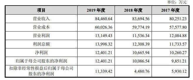 新奥彩294444cm，探索与想象的世界