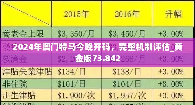 警惕网络赌博风险，切勿参与非法直播活动——关于新澳门今晚开特马直播的警示文章