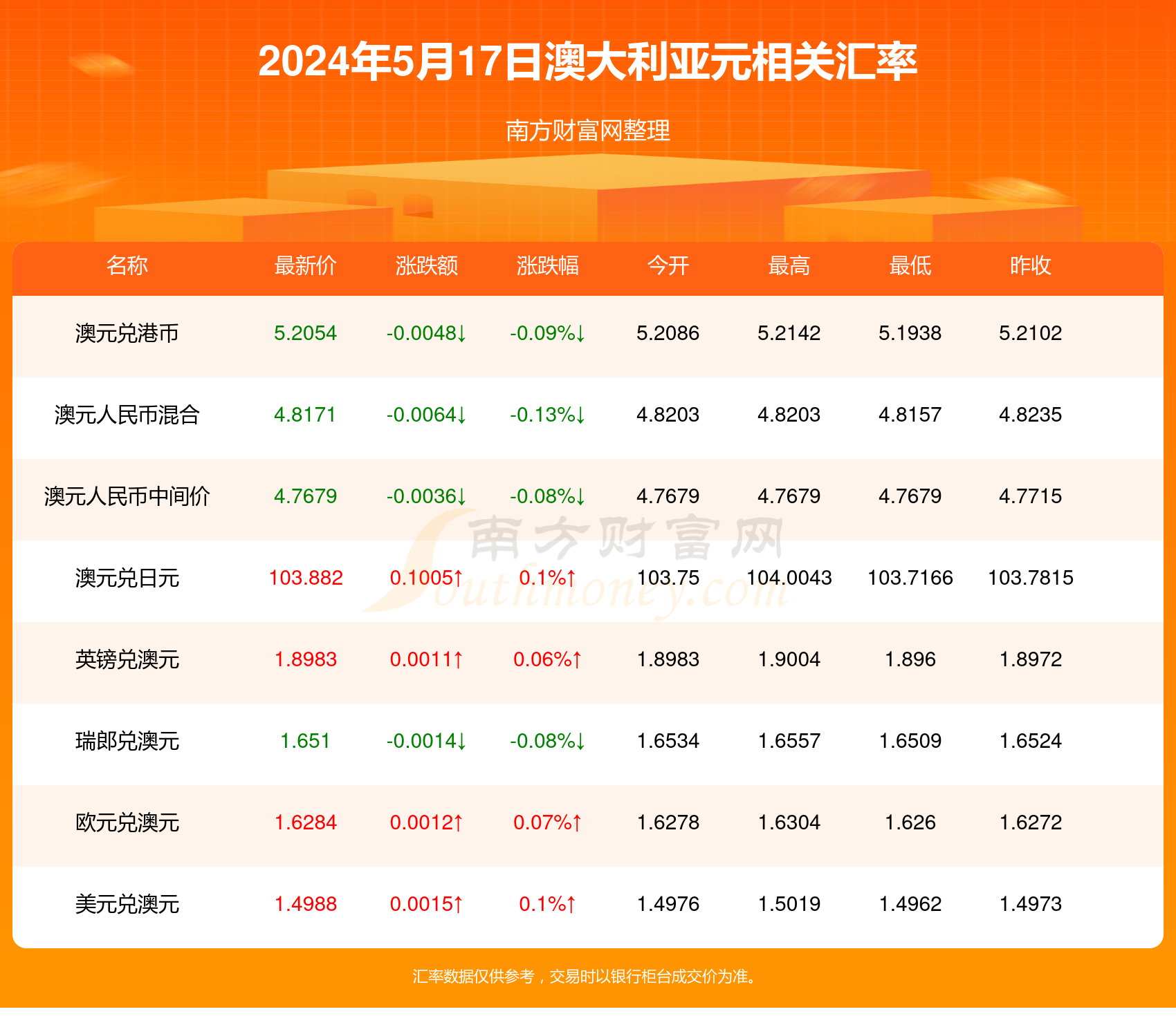 揭秘2024年新澳开奖结果，开奖现场与数据分析