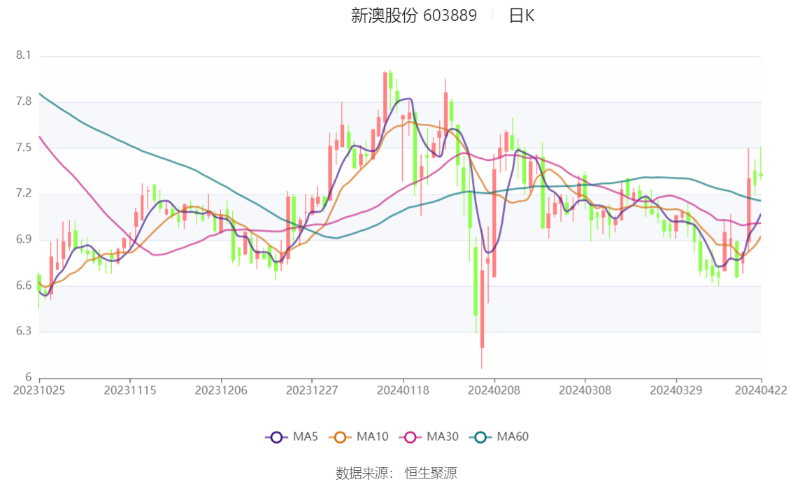 新澳2024今晚开奖结果，一场期待与激情的盛宴