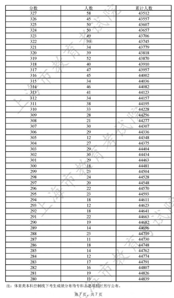 澳门开奖结果及其开奖记录表013探析