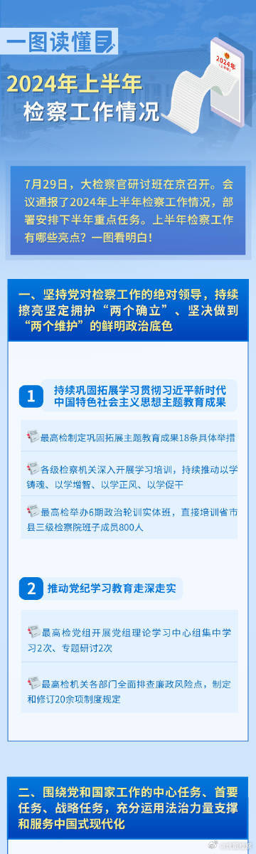 迈向2024年正版资料免费共享新时代——挂牌引领未来