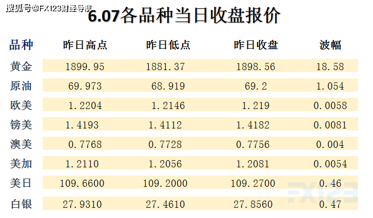 关于澳门彩票与精准号码的探讨——警惕违法犯罪风险