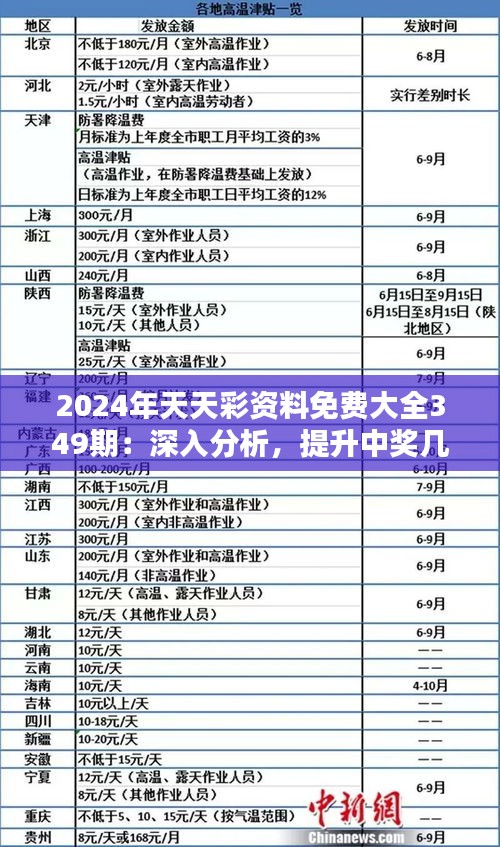 关于2024年天天彩资料免费大全的全面解析与探讨