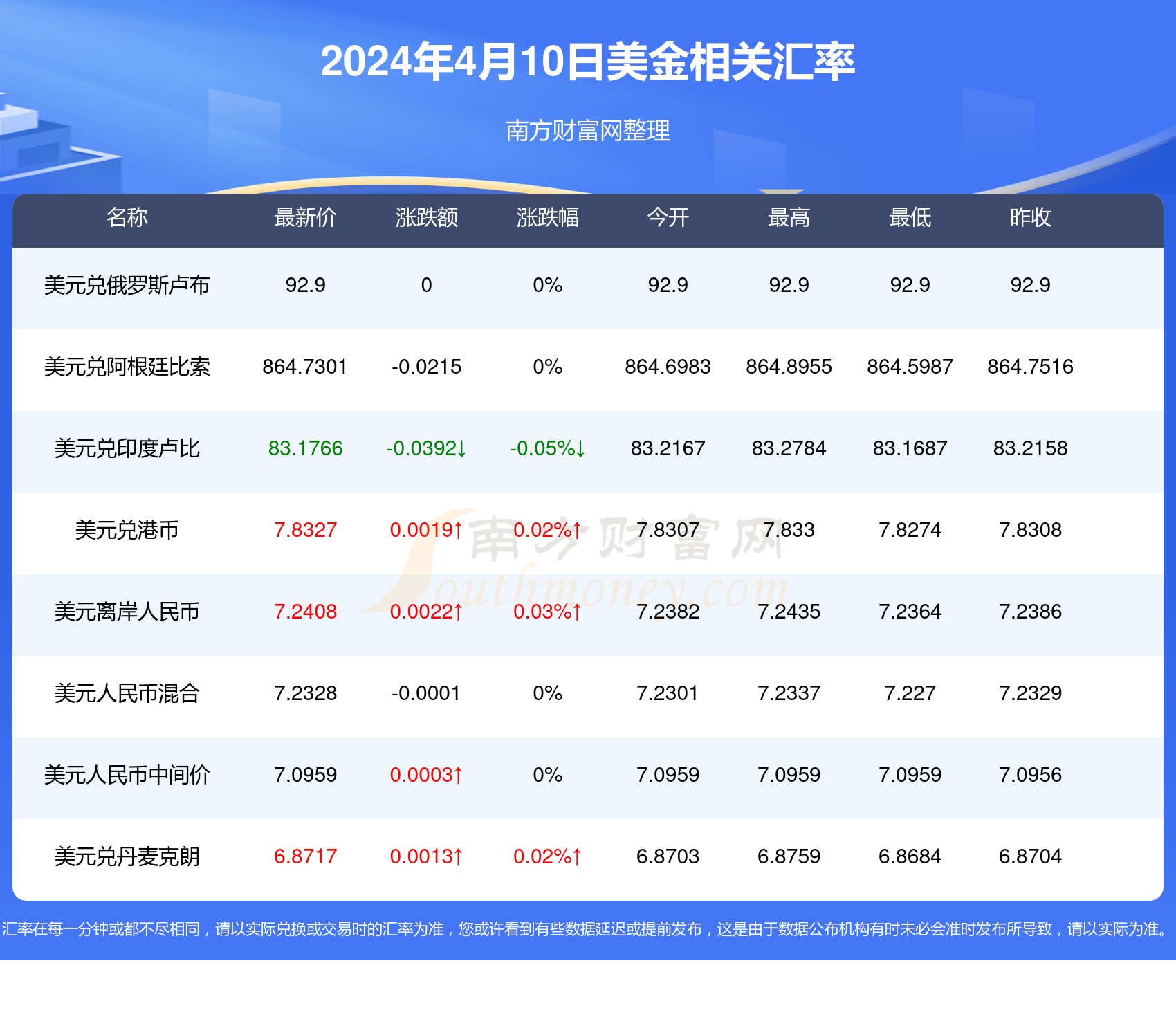 新澳开奖号码预测与探索，2024今晚开奖的神秘面纱