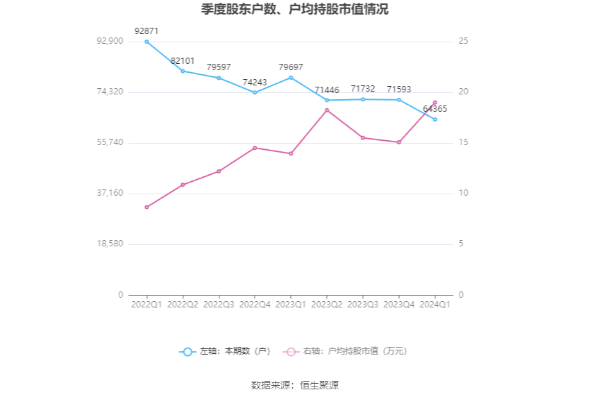 澳门六和彩资料查询与免费查询的警示