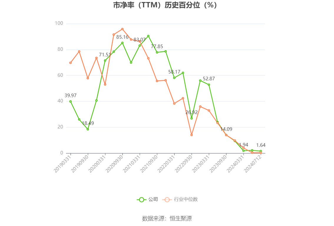 澳门六和彩资料查询，免费获取2024年最新资讯与数据解读（第01-32期分析）