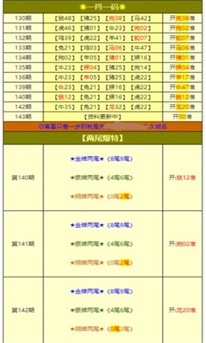 新澳天天开奖免费资料大全最新——警惕背后的违法犯罪问题