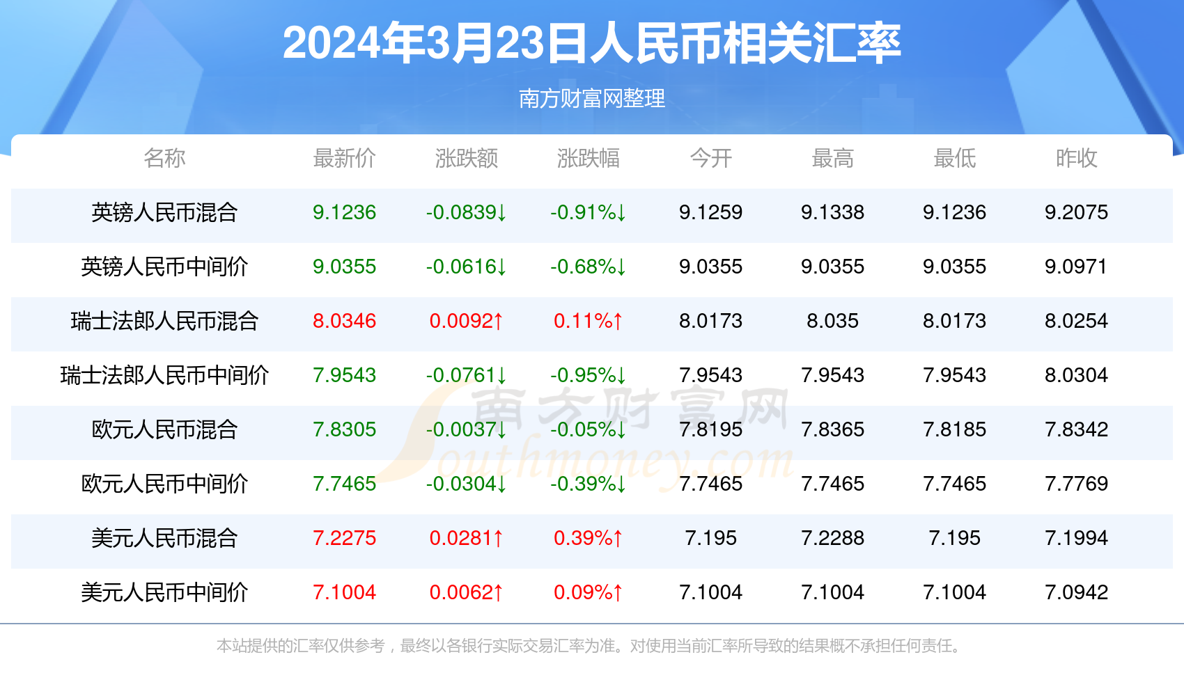 揭秘2024年新澳门天天开奖结果——彩票背后的故事与启示